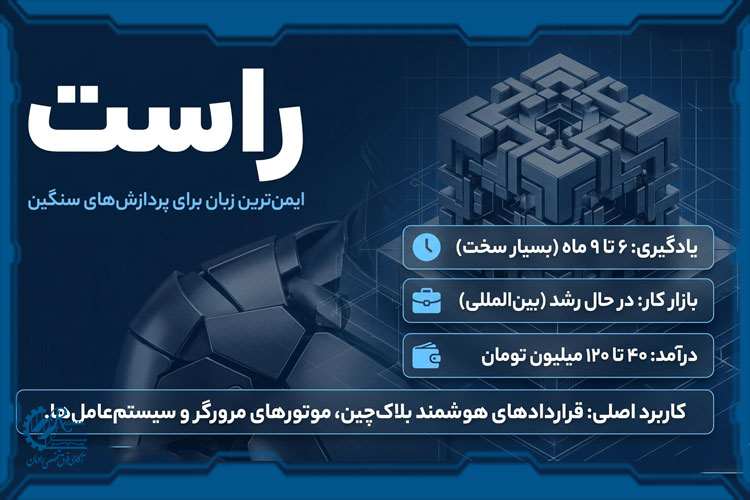 راست (Rust)؛ ایمنترین زبان برای پردازشهای سنگین